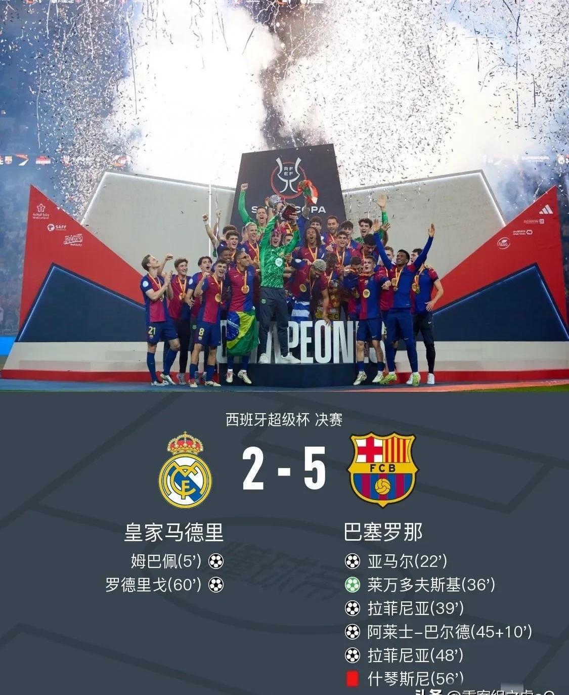 皇家马德里夺冠在望，巴塞罗那拼尽全力