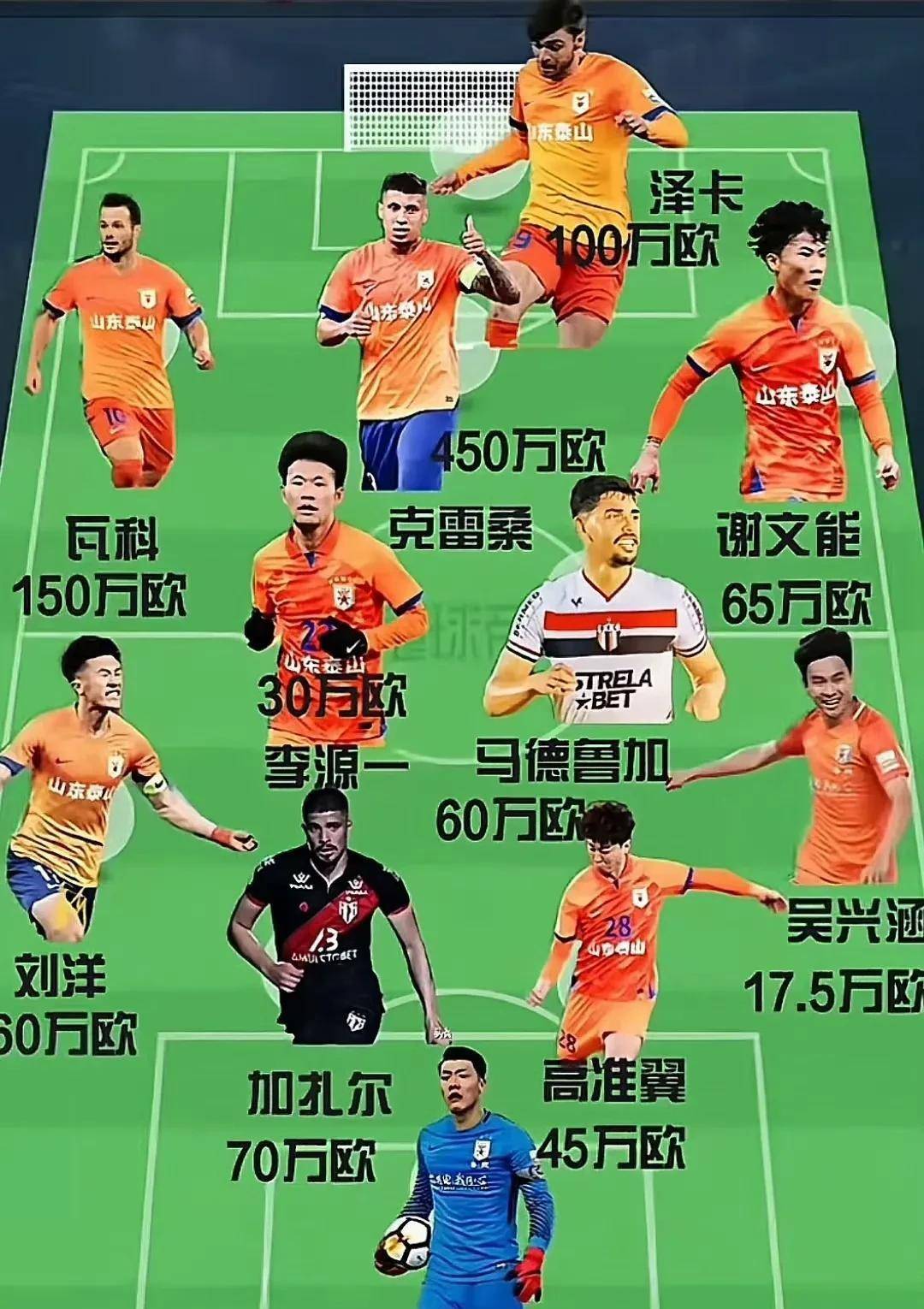球队备战新赛季，新援加盟添新风格的简单介绍