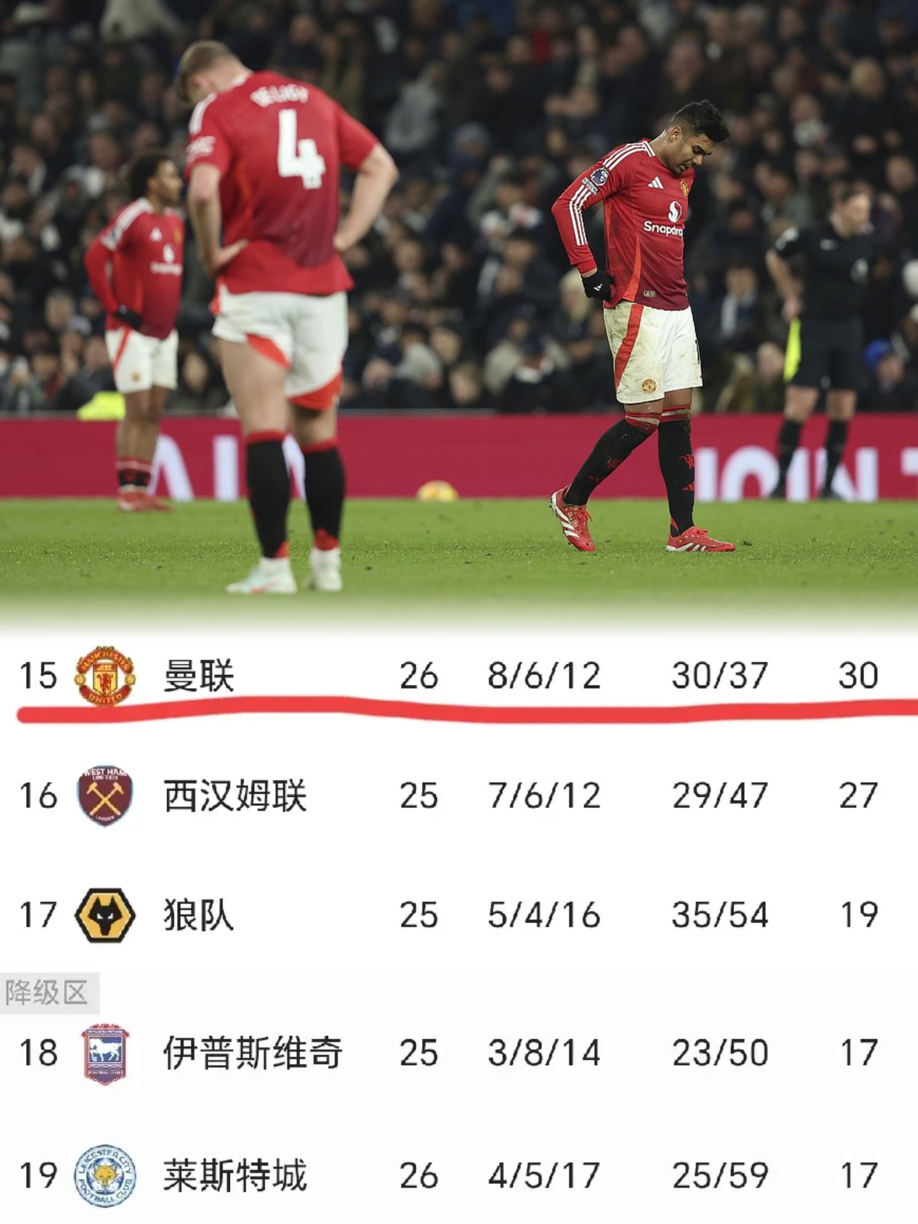 防守致胜！曼城零封对手，继续领跑积分榜的简单介绍