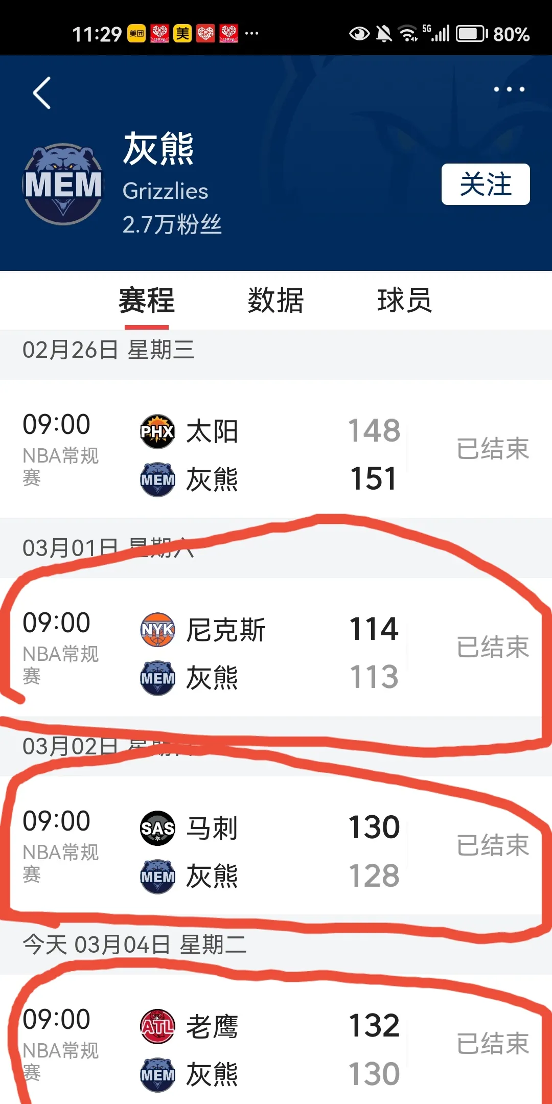 灰熊战胜老鹰取得连胜