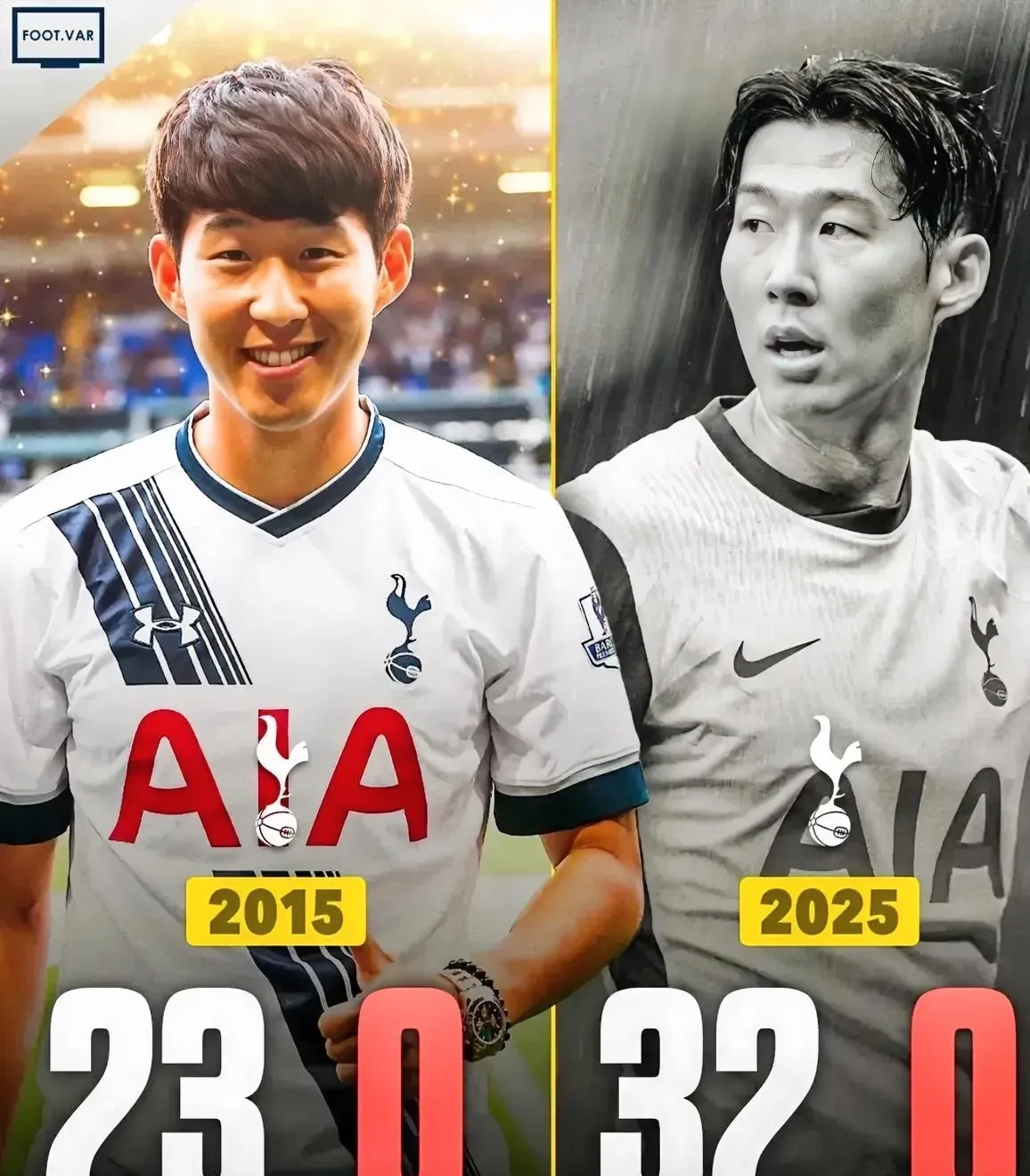 韩国强势墨西哥，孙兴慜一己之力扛起全队的简单介绍