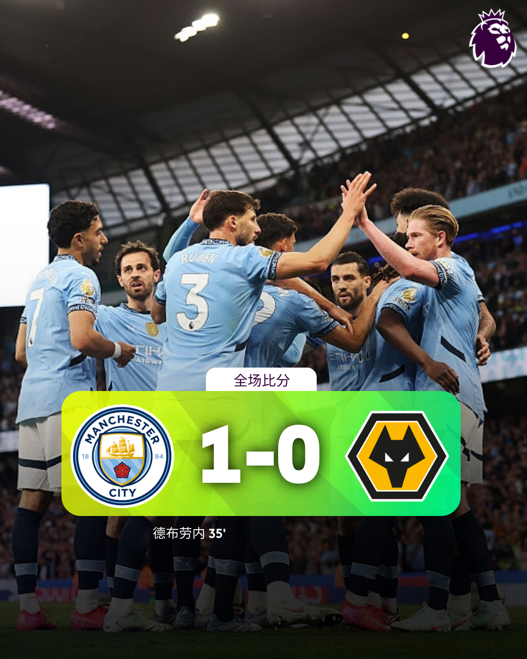 曼城后防稳固，对手难以得分